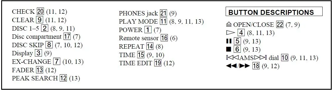 Sony CDP-CE375 Compact Disc Player-fig- (1)