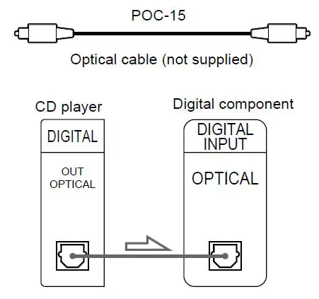 Sony CDP-CE375 Compact Disc Player-fig- (19)