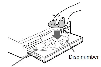 Sony CDP-CE375 Compact Disc Player-fig- (20)