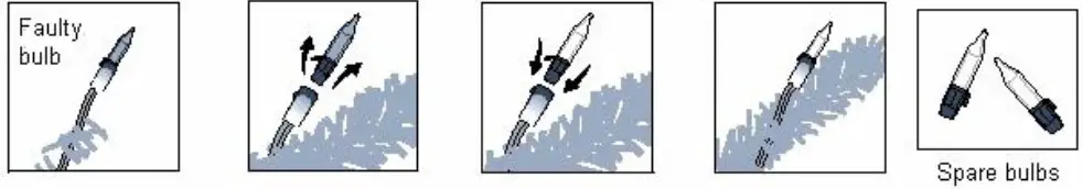 HOME ACCENTS Holiday 22GR00218 Grand Fir Potted Christmas Tree - Troubleshooting 1