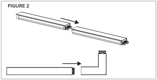 FIG 4 LINKING MICROLINK RGBTW