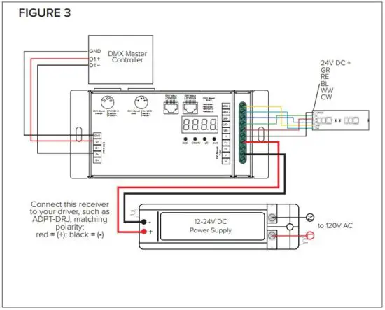 FIG 5 WIRING AND POWERING MICROLINK.JPG
