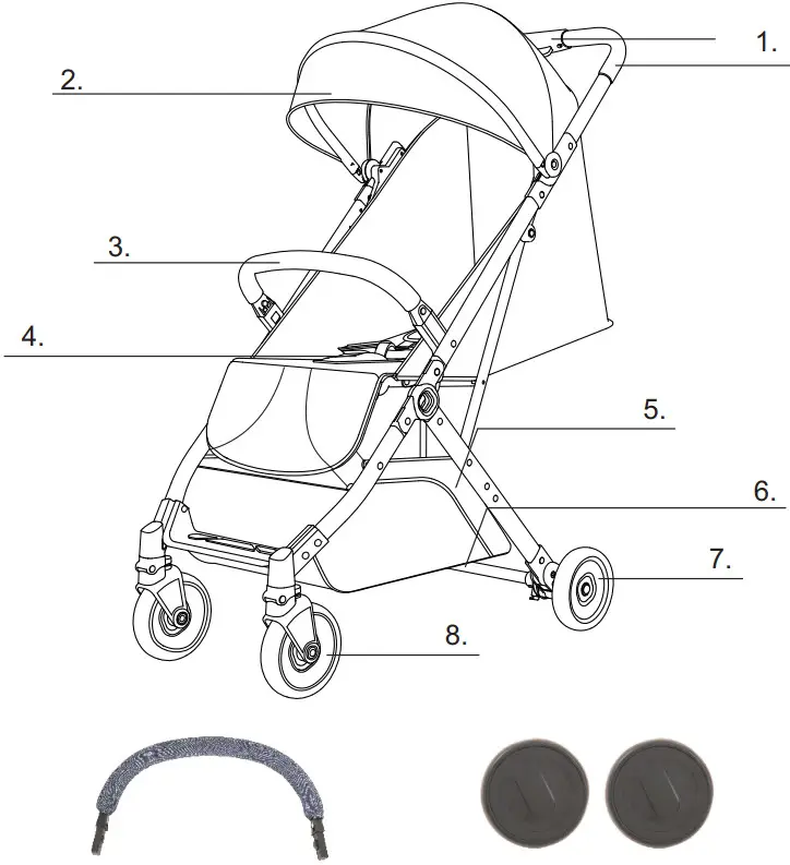 coccolle Alla One Hand Fold Baby Stroller - Overview