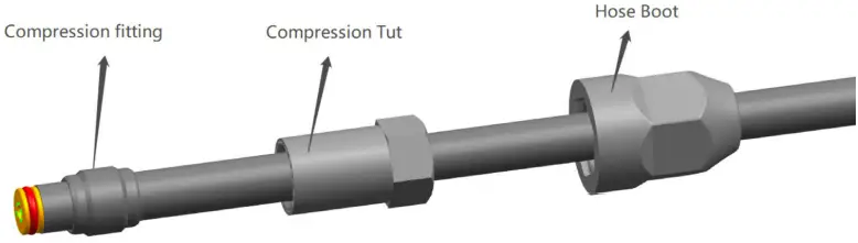 INNER ROUTING HOSE CONNECTION