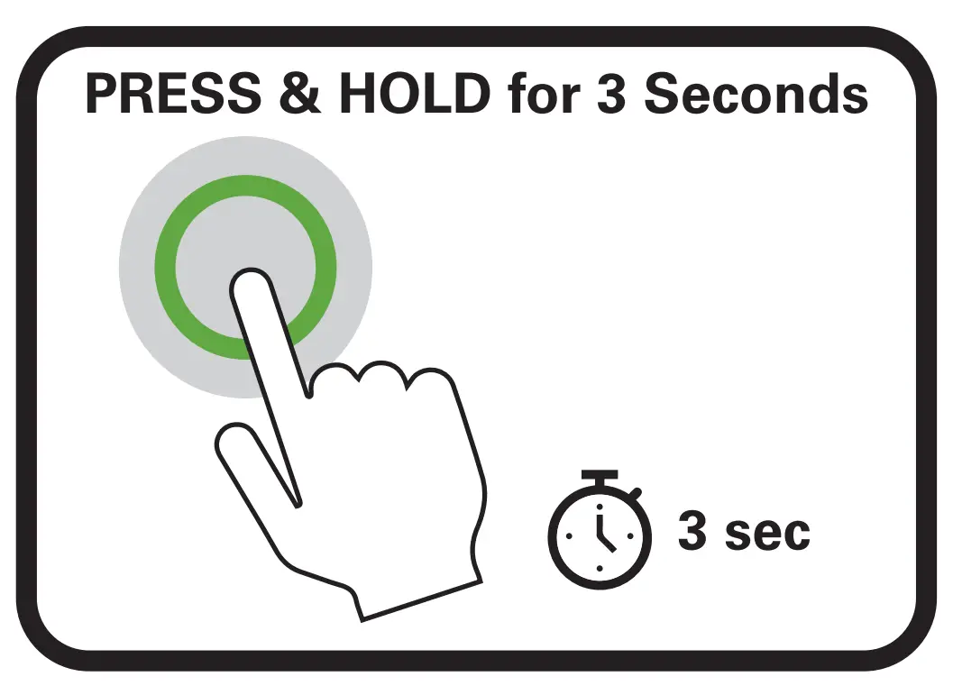 Operating The Vgreen Evo™ Motor
