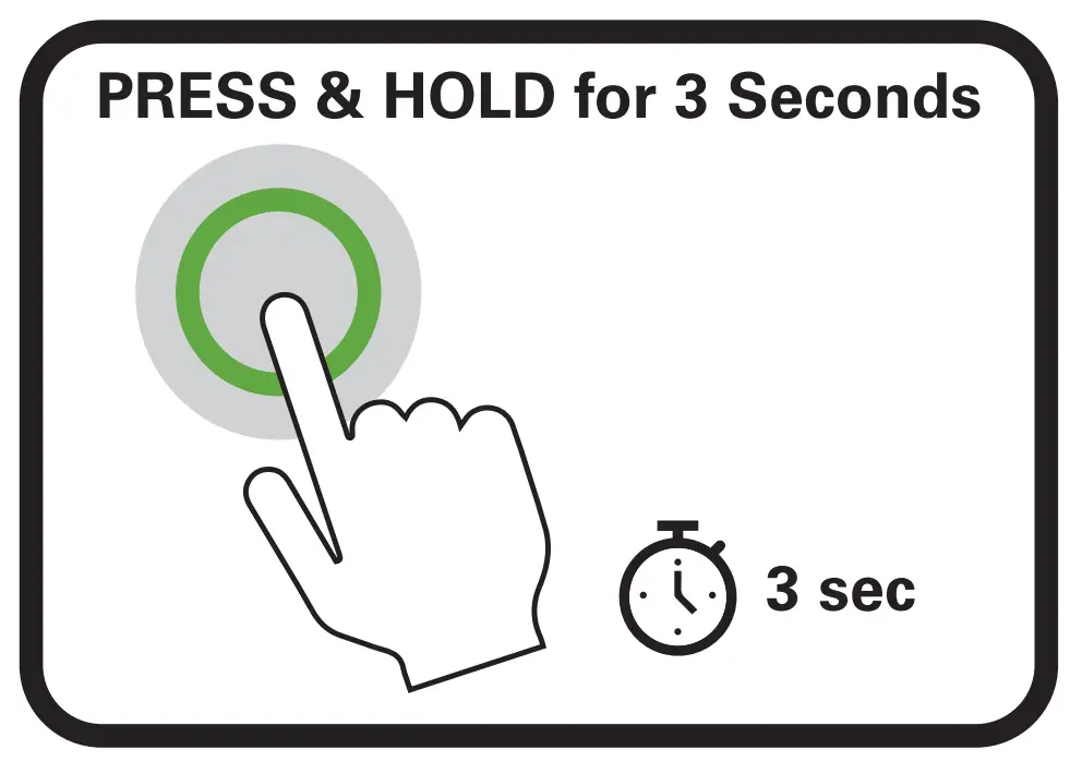 Operating The Vgreen Evo™ Motor