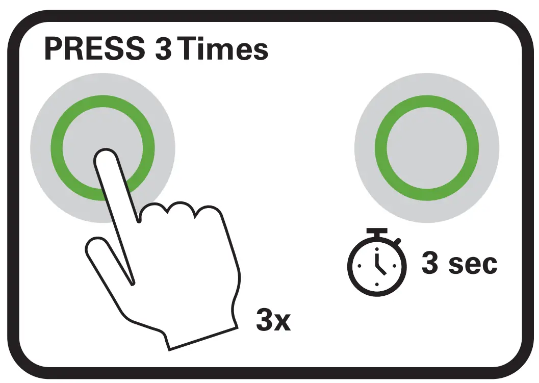 Operating The Vgreen Evo™ Motor
