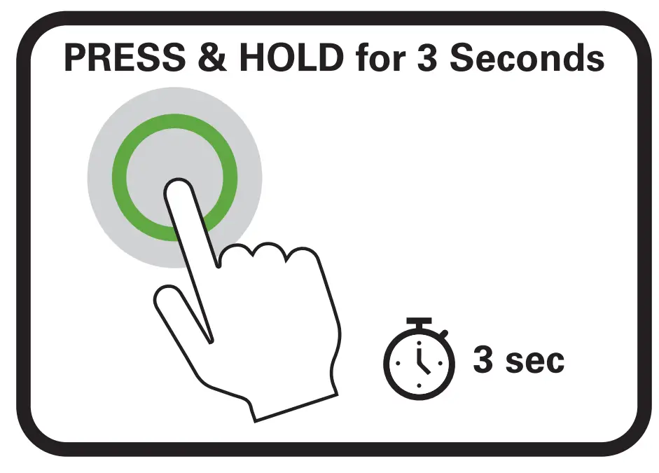Operating The Vgreen Evo™ Motor
