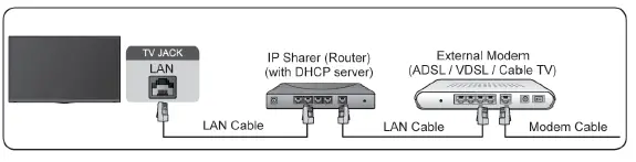 Hisense-PX1-TriChroma-Laser-Cinema-fig-10