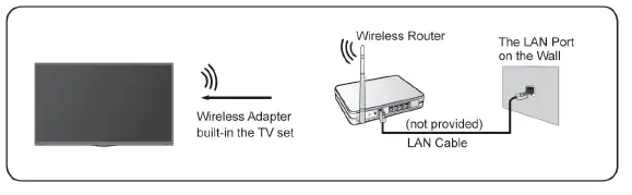 Hisense-PX1-TriChroma-Laser-Cinema-fig-12