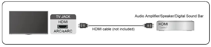 Hisense-PX1-TriChroma-Laser-Cinema-fig-13