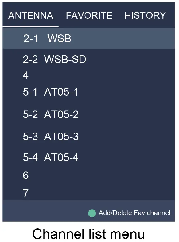 Hisense-PX1-TriChroma-Laser-Cinema-fig-4