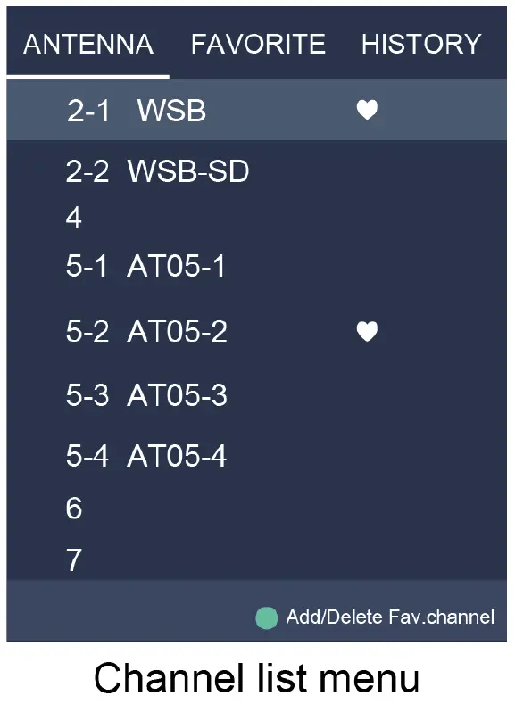 Hisense-PX1-TriChroma-Laser-Cinema-fig-6