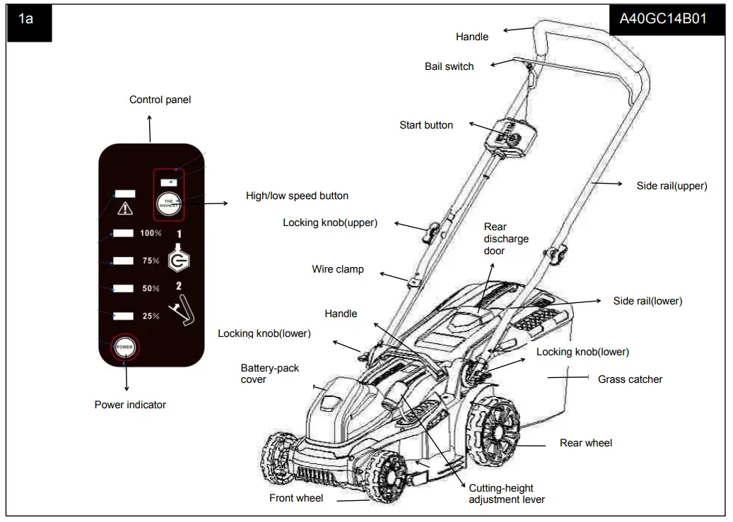 HENX A40GC14B01 40 Volt Cordless Lawn Mower - DESCRIPTION