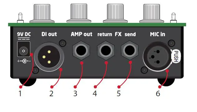 GRACE-DESIGN-REX-Microphone-Preamplifier-Pedal-FIG- (4)