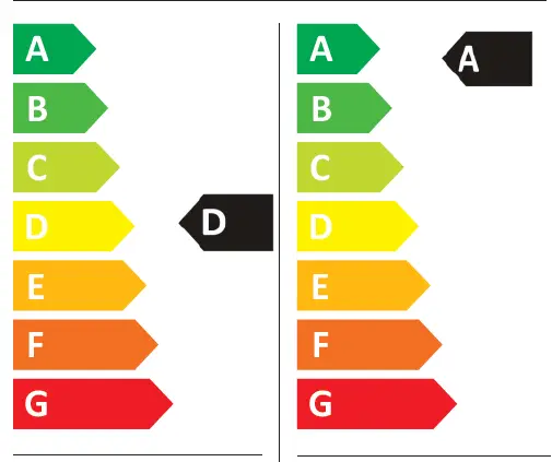 CANDY-ROW4964DWMCE-1-S-Washer-Dryer-1