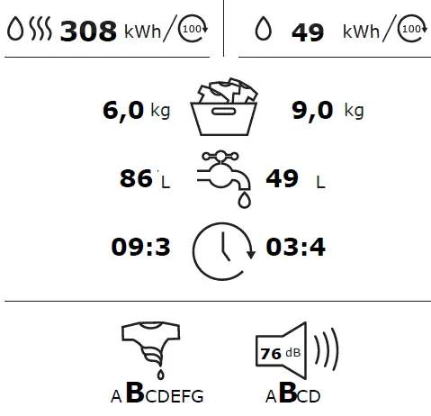 CANDY-ROW4964DWMCE-1-S-Washer-Dryer-2