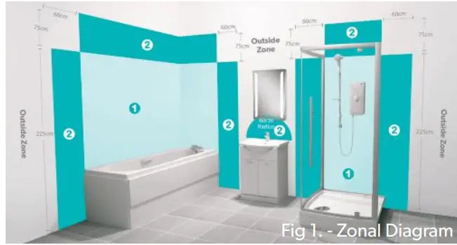 HiB-50500-Ether-LED-Bathroom-Cabinet-FIG-1