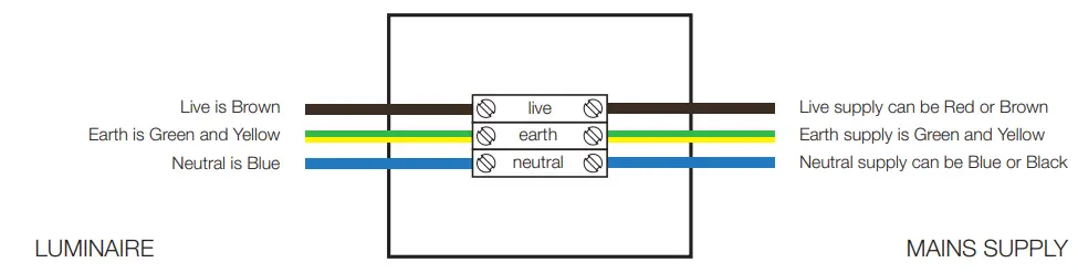 HiB-50500-Ether-LED-Bathroom-Cabinet-FIG-2