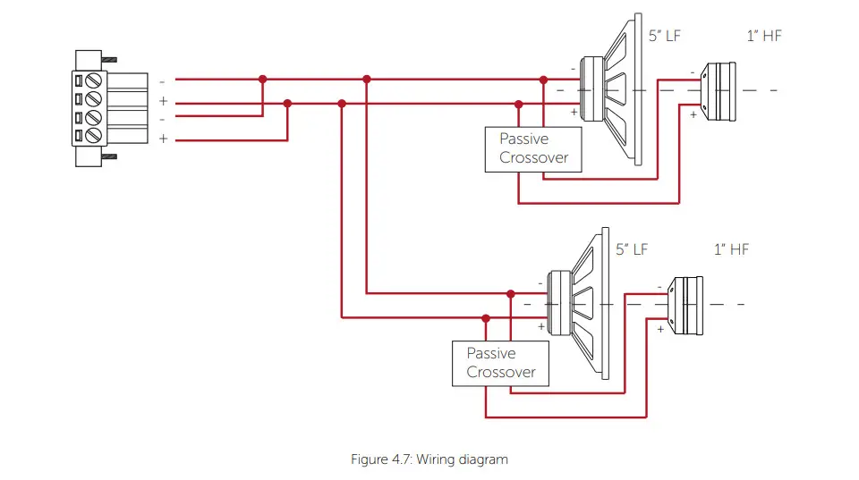 VOID Cyclone 55 Speaker - Wiring