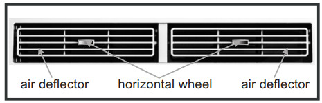 RCA RACE8024-6COM Electronic Window Air Conditioner - fig 18