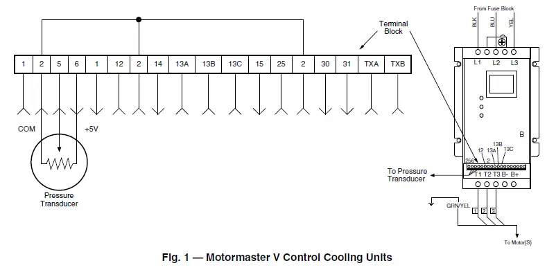 Carrier CRLOWAMB030A00 Low Ambient Operation Motormaster V Control Accessory Select Rooftop Units fig-1