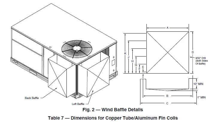 Carrier CRLOWAMB030A00 Low Ambient Operation Motormaster V Control Accessory Select Rooftop Units fig-2