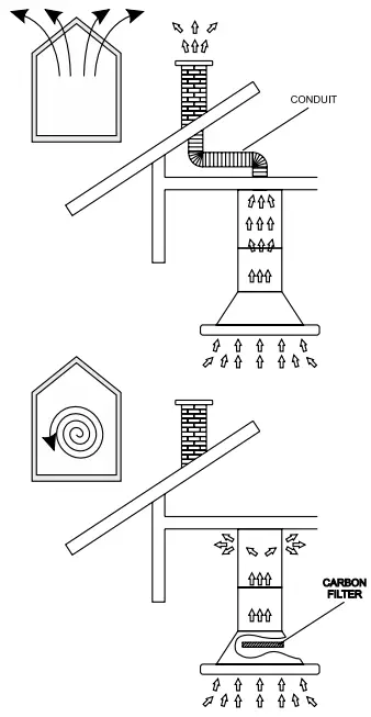 Installation Instructions