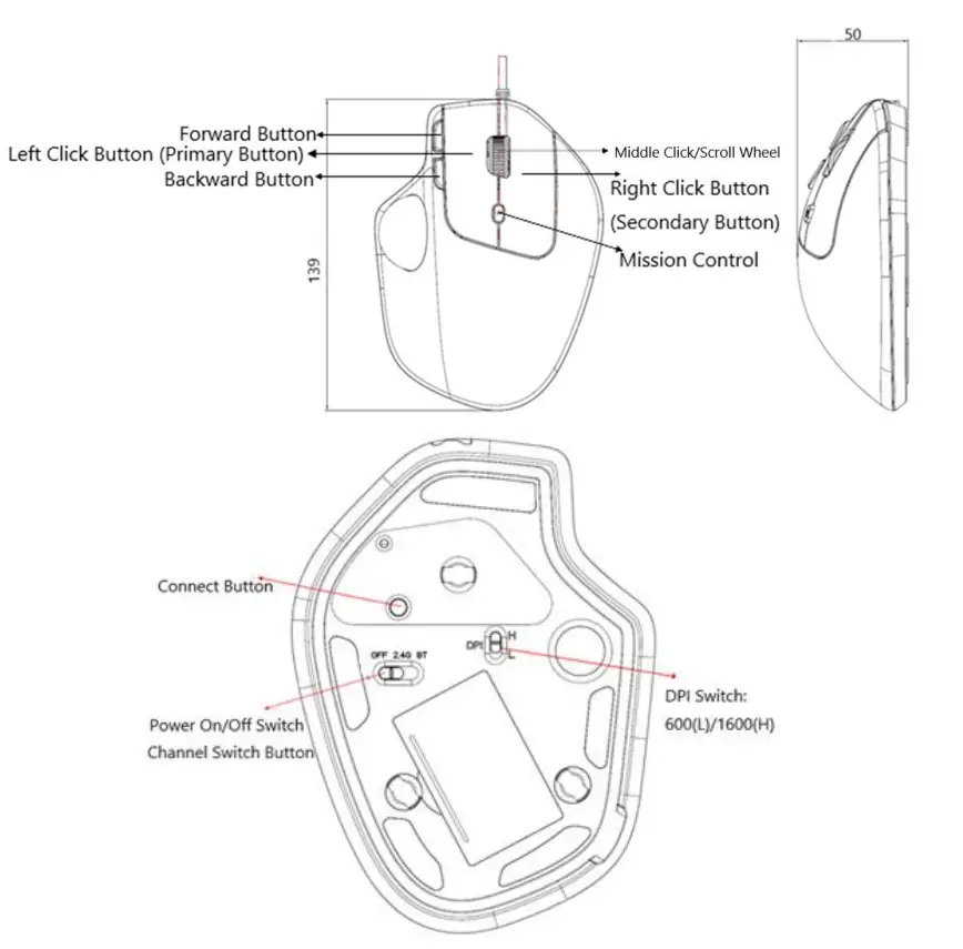 Product Illustration