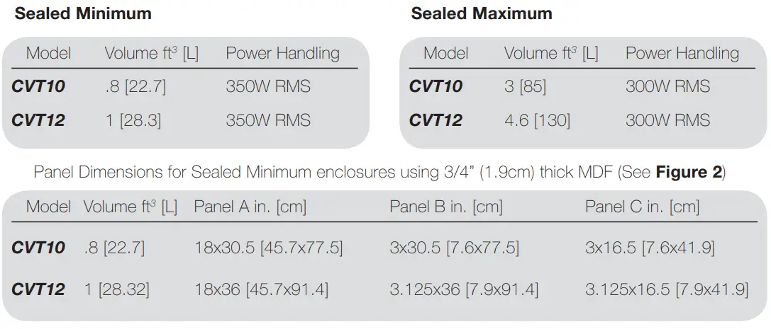 KICKER-CVT10-10-Inch-CompVT-Subwoofer-3