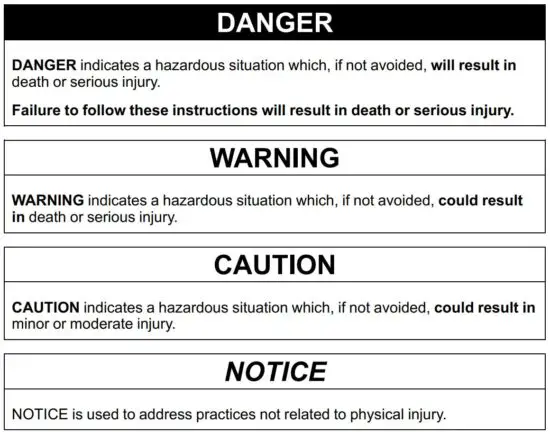 FIG 1 Important information