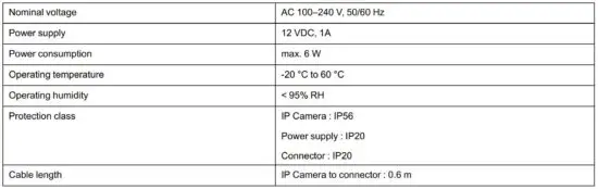 FIG 38 Technical Data