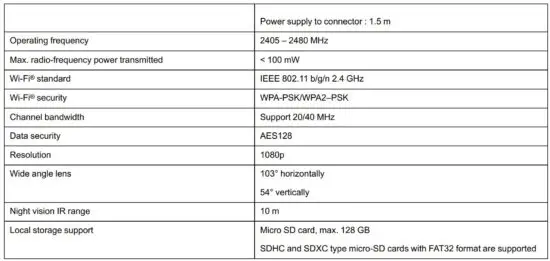 FIG 39 Technical Data