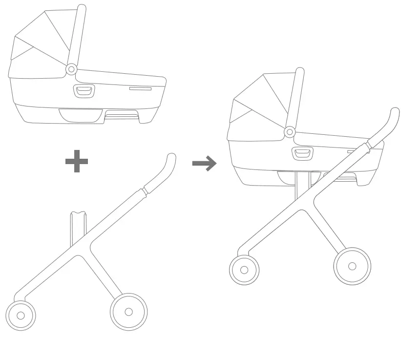 Joie signature Calmi on Pram Mode 180 Degree Lie Flat Car Cot - Installation Modes 1