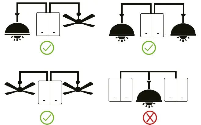 gosund-SW9-Flip-V-Wi-Fi-Smart-Switch-FIG-2