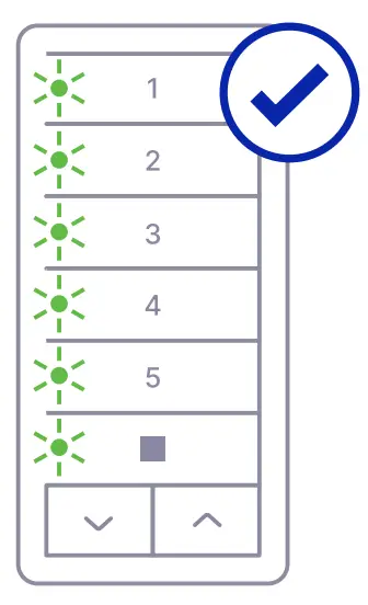 Changing technology for all channels