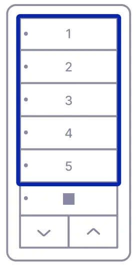 Changing technology for all channels