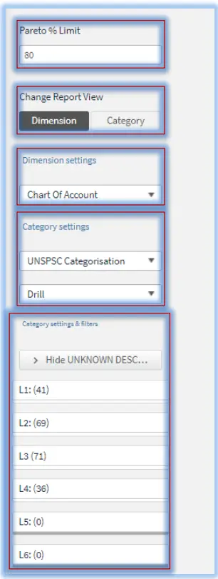 Rosslyn Tail Spend Analysis Tool Software-FIG3