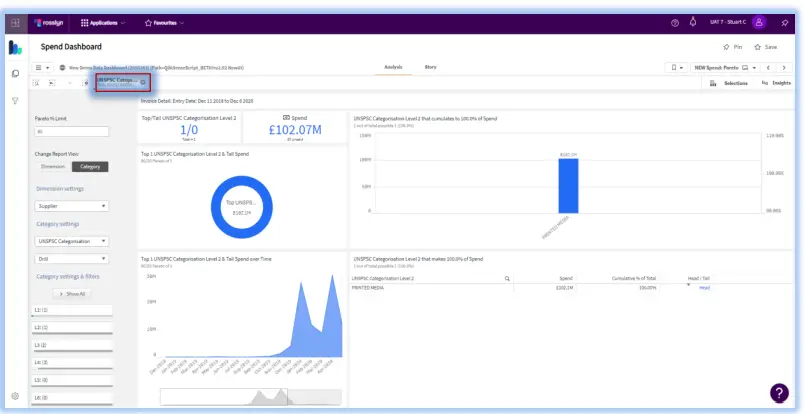 Rosslyn Tail Spend Analysis Tool Software-FIG4