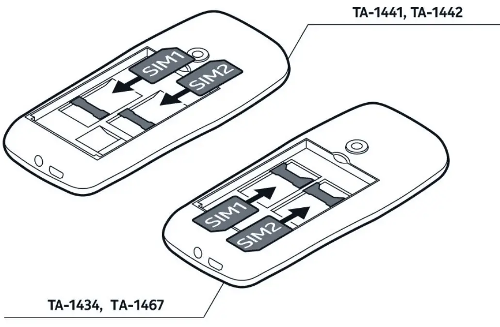 Nokia 2022 110 Mobile Phone - SIM cards