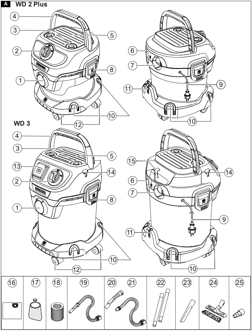 K RCHER WD 2 Plus Wet Dry Vacuum Cleaner - Description