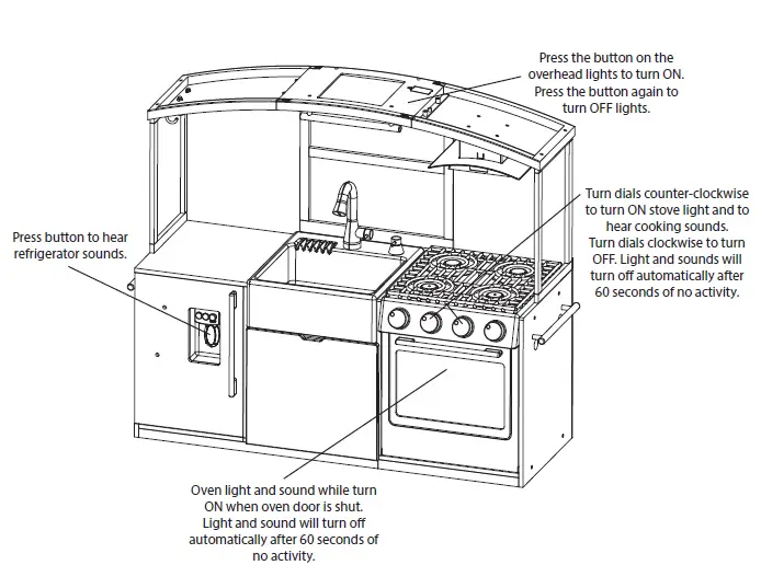 little-tikes-658532-Wood-Chef-s-Kitchen-FIG-5