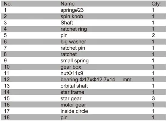 FIG 3 COMPONENT LIST.JPG