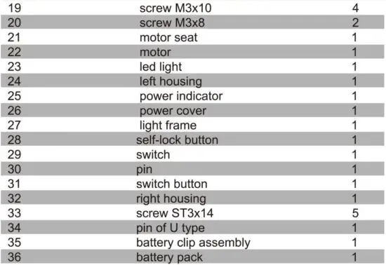 FIG 4 COMPONENT LIST.JPG