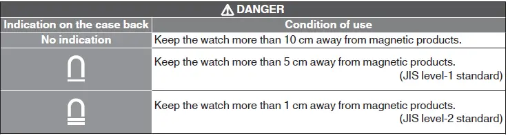 SEIKO-V111-Solar-Watch-fig- (11)