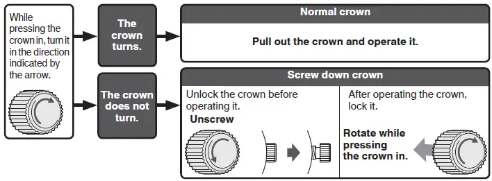 SEIKO-V111-Solar-Watch-fig- (2)