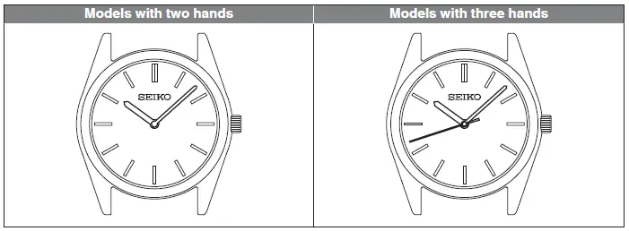 SEIKO-V111-Solar-Watch-fig- (4)