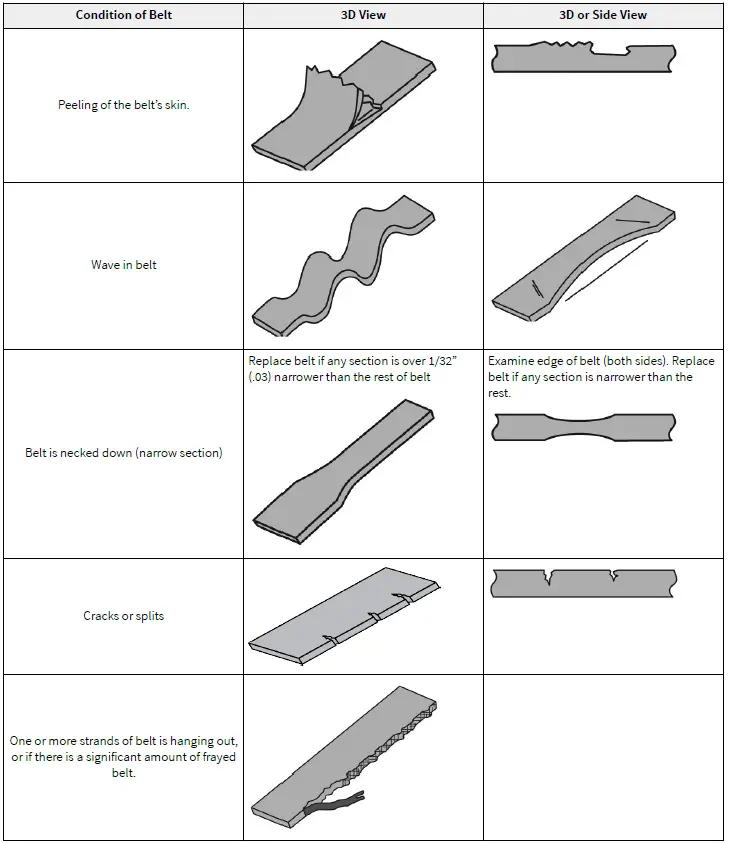 Cybex International 21050-999-4 AD Prestige Leg Extension 21