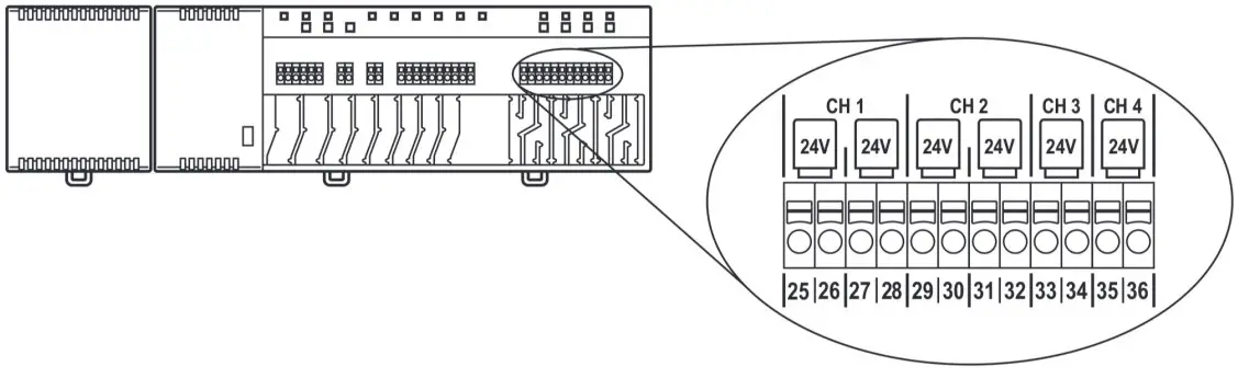 Thermal Actuators Connection