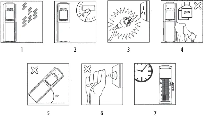 BLUE-STAR-BWD3TTGA-Bottled-Water-Dispenser-fig- (5)